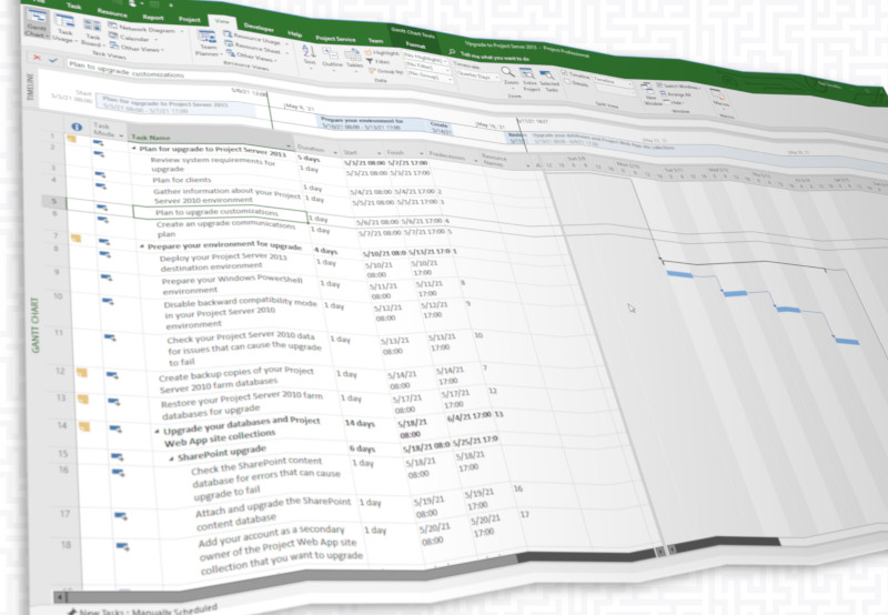 Wrinkled project schedule