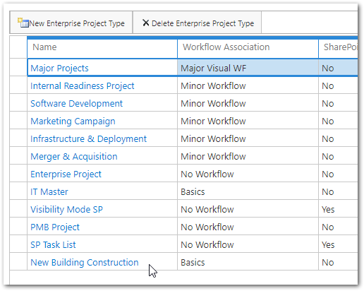 Screenshot of the Enterprise Project Types page in Project Online with new entry