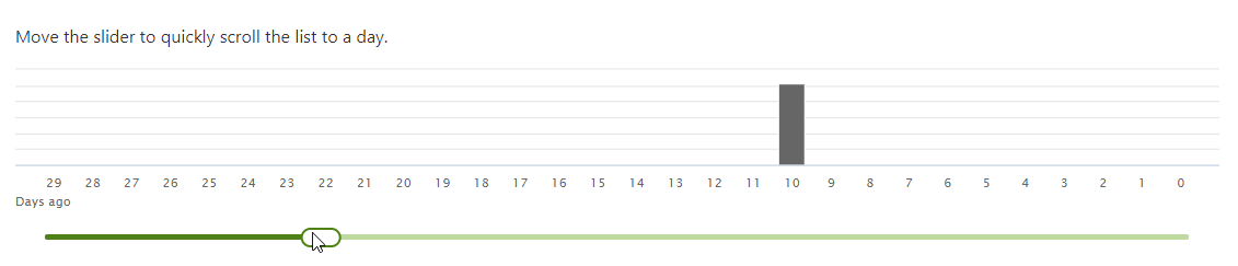 SharePoint Online Timeline feature for file restore